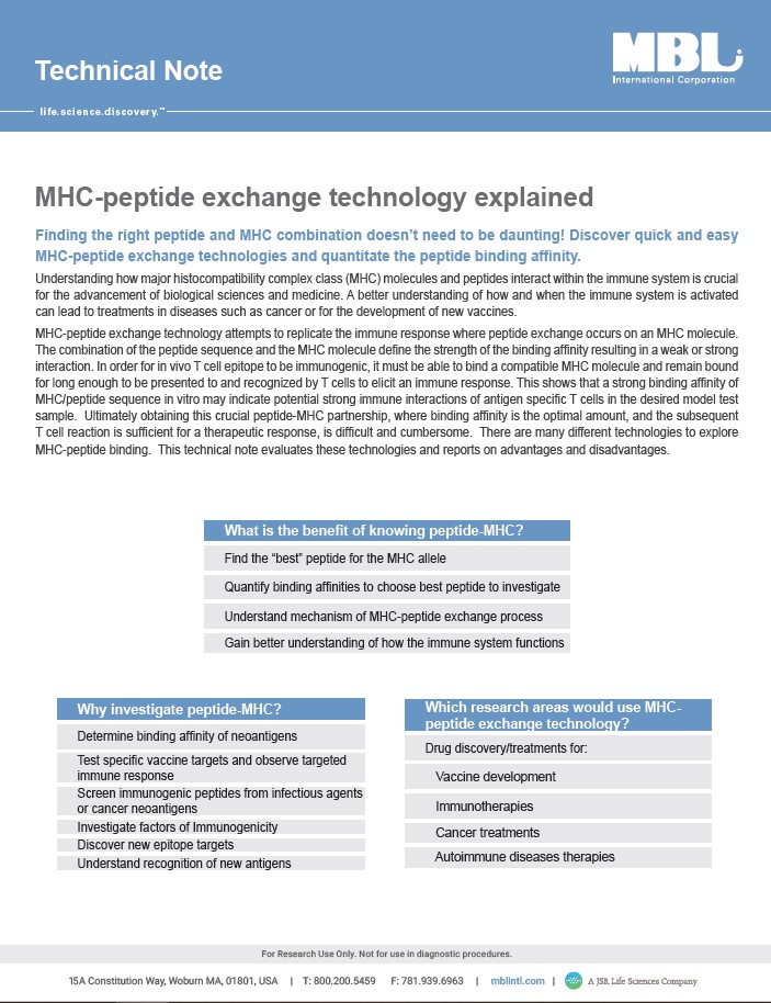 Thumbnail-Image-Technical-Note-MHC-Peptide-Exchange-Rev.-04-05-2023