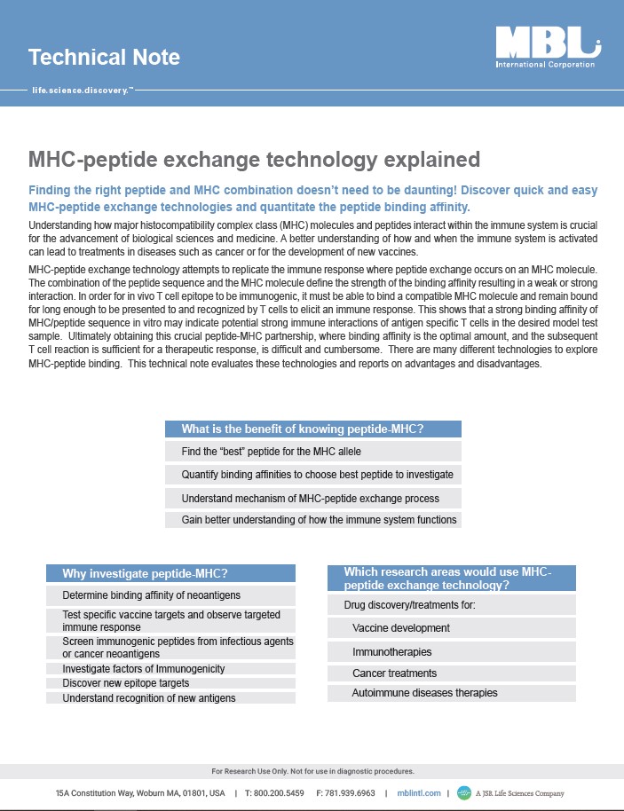 Thumbnail-Image-Technical-Note-MHC-Peptide-Exchange-Rev.-04-05-2023-1